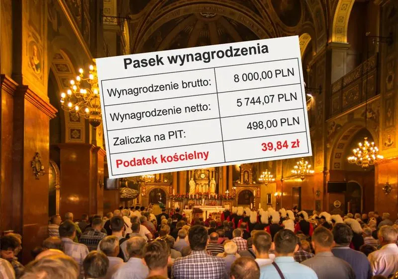 Czy kościół jest zobowiązany do płacenia podatków od darowizny? Oto, co warto wiedzieć