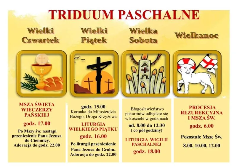 Jak długo trwają msze w Triduum Paschalnym w Wielki Czwartek, Piątek i Sobotę?