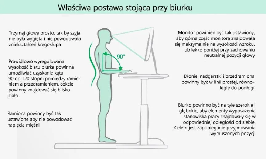 Postawa stojąca w kościele – znaczenie gestu podczas liturgii