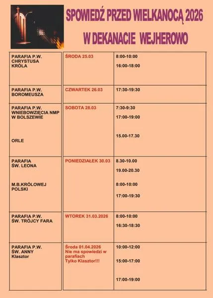Duchowe korzyści spowiedzi