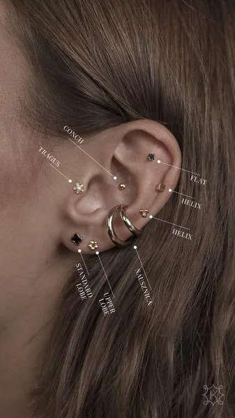 Duchowe wartości a moda