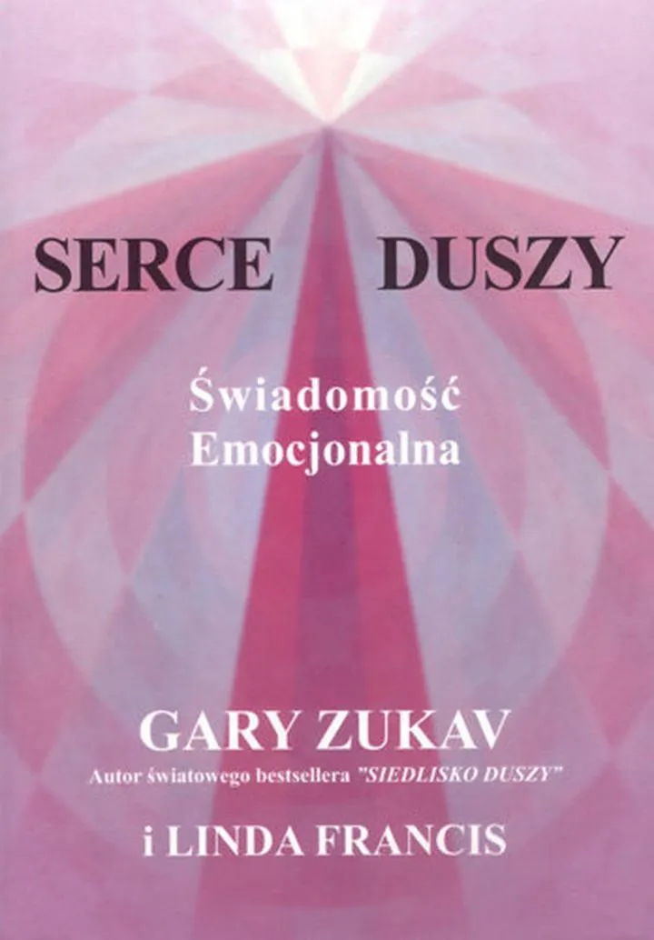 Dusza a świadomość