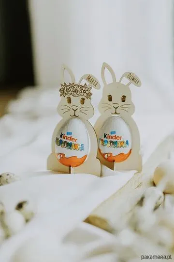 Historyczne znaczenie Wielkanocy