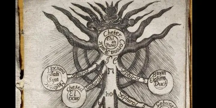 Kontrowersje wokół kabały