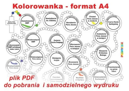 Moc modlitwy różańcowej