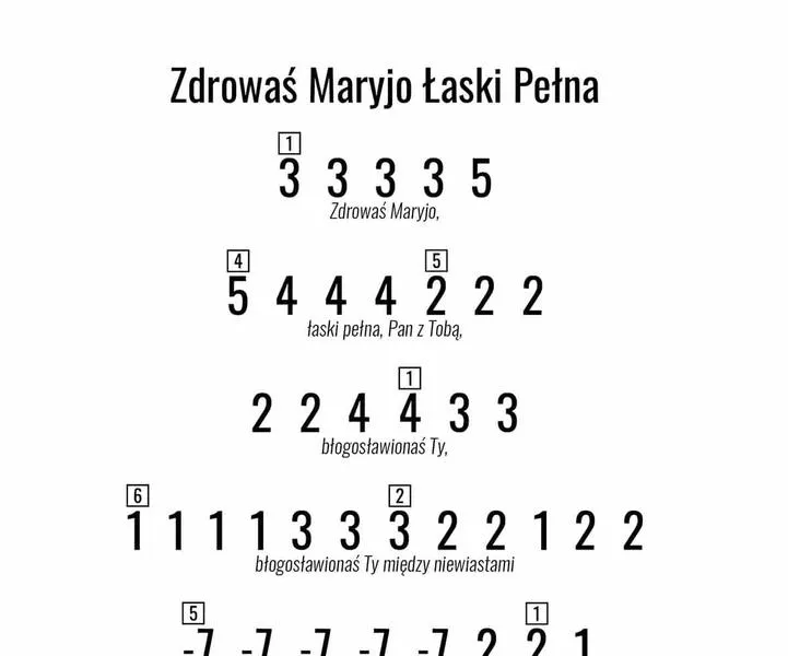 Modlitwa Zdrowaś Maryjo