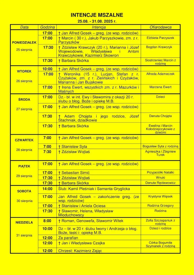 Pisanie intencji mszalnych