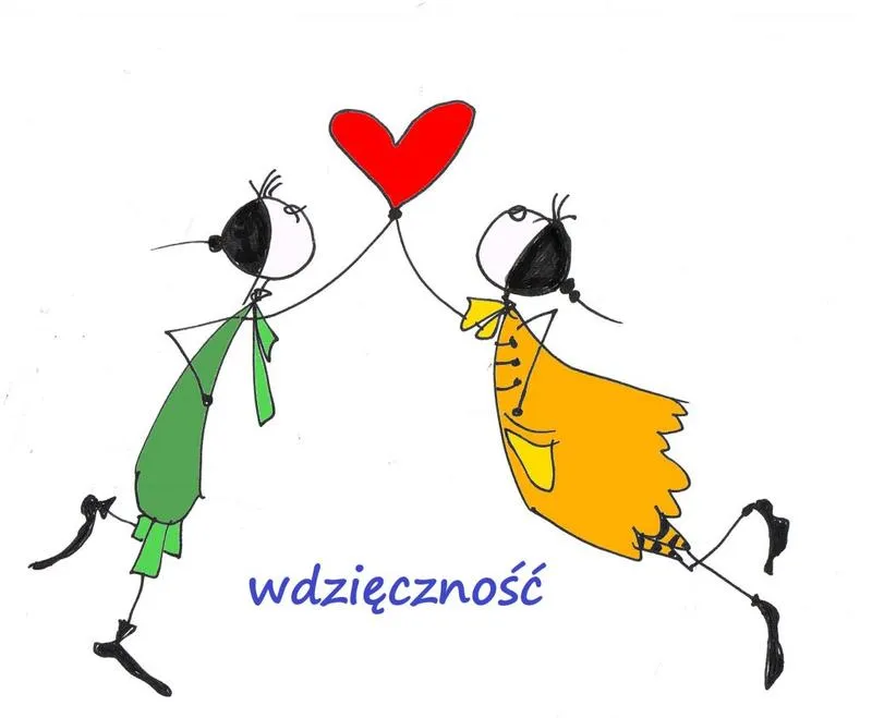 Praktyka wdzięczności