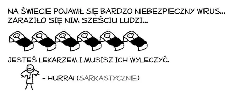 Religie a antykoncepcja