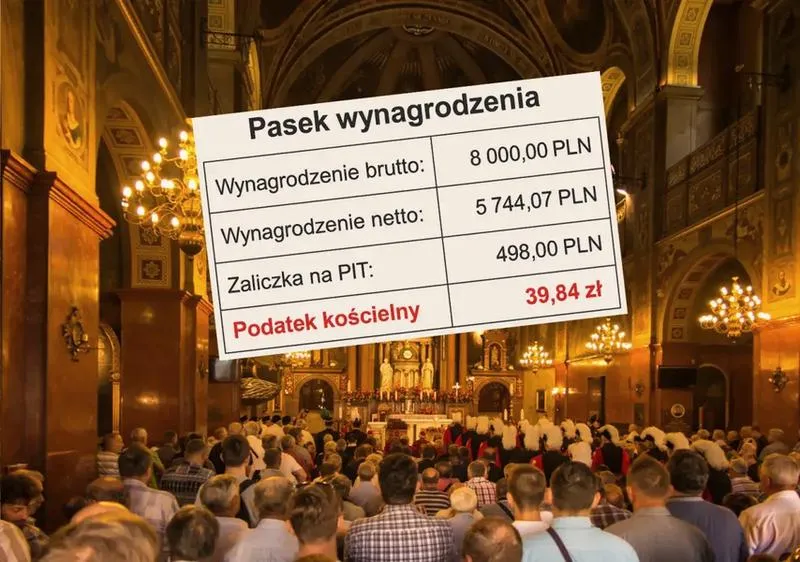 Ryczałt od przychodów