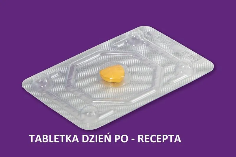 Tabletka dzień po a Kościół
